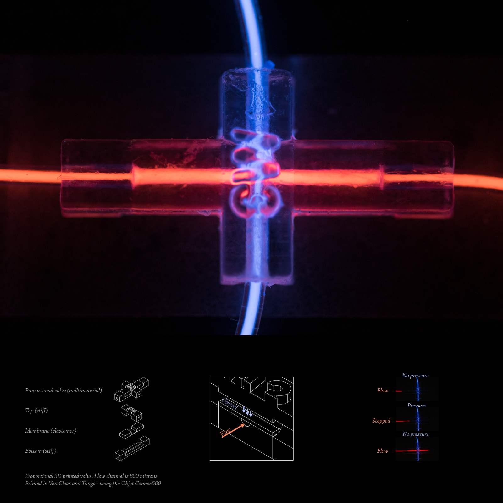 Multimaterial Valve Preview